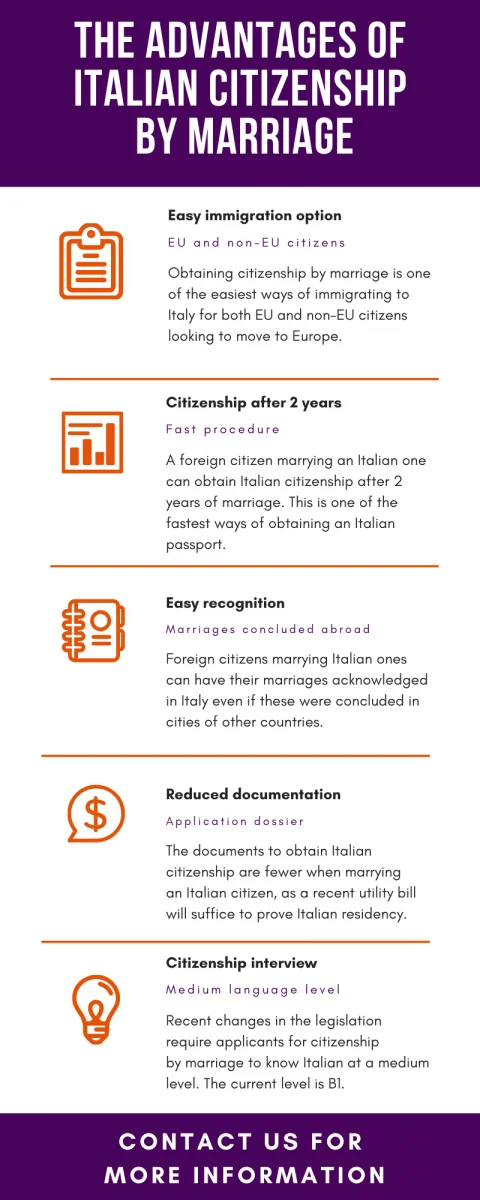 How to Obtain Italian Citizenship by Marriage