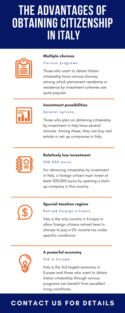 The Advantages of obtaining citizenship in Italy